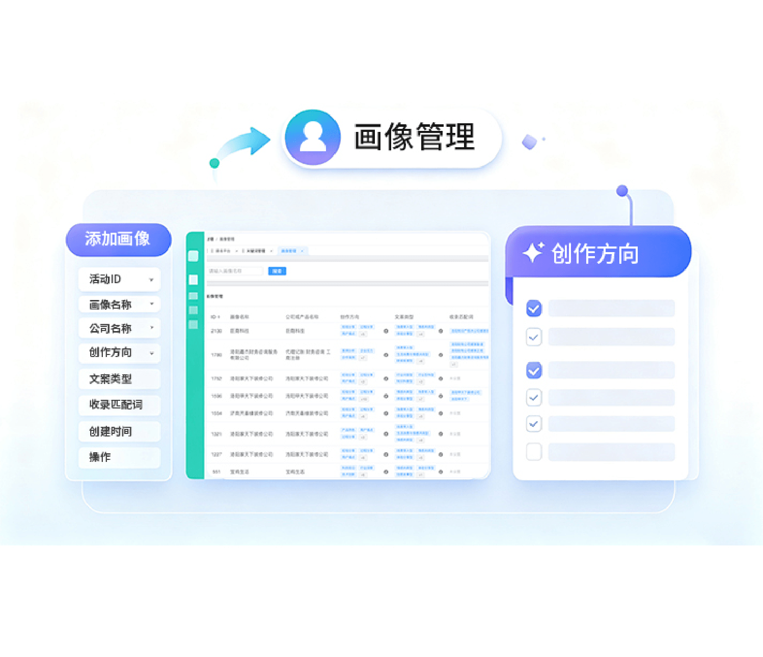 品牌知识库