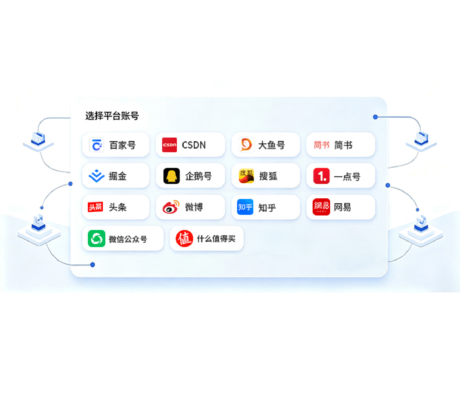自动化发布